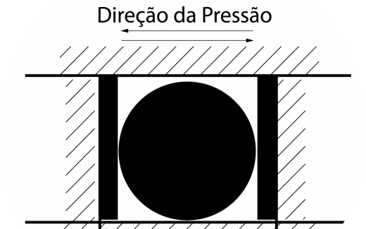 Anel Backup Anti Extrus&atilde;o